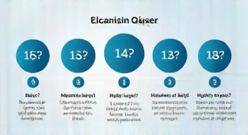 Die 5 meistgestellten Fragen (FAQ) zu Kundenverhalten