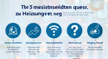 Die 5 meistgestellten Fragen (FAQ) zu Heizungsprüfungen